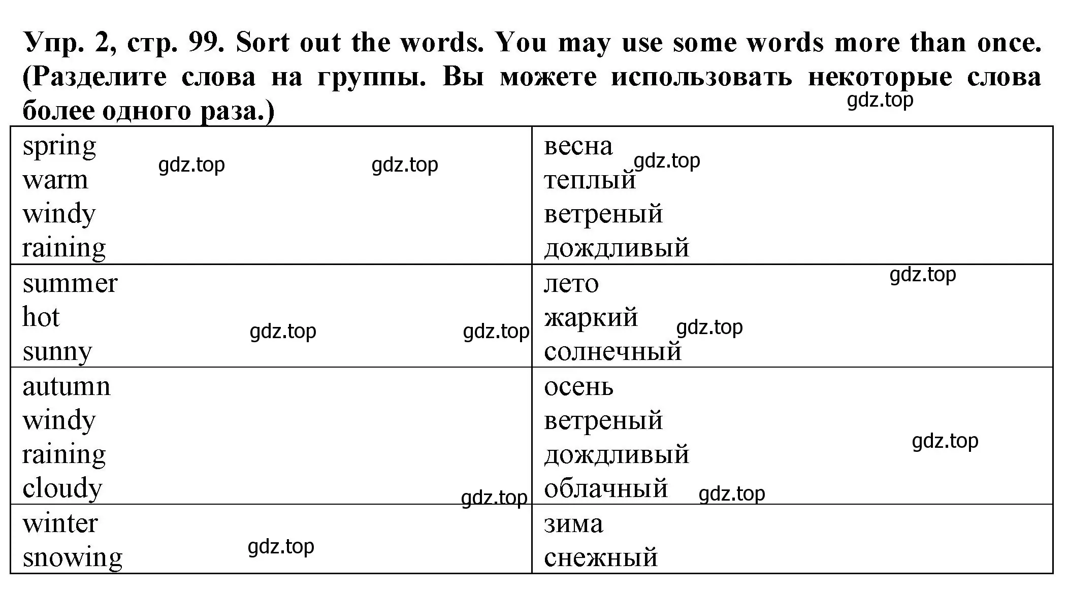 Решение номер 2 (страница 99) гдз по английскому языку 2 класс Котова, сборник упражнений