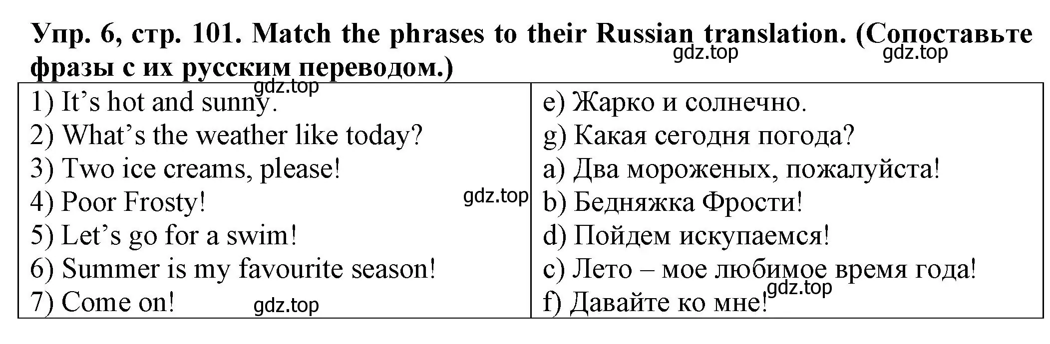 Решение номер 6 (страница 101) гдз по английскому языку 2 класс Котова, сборник упражнений