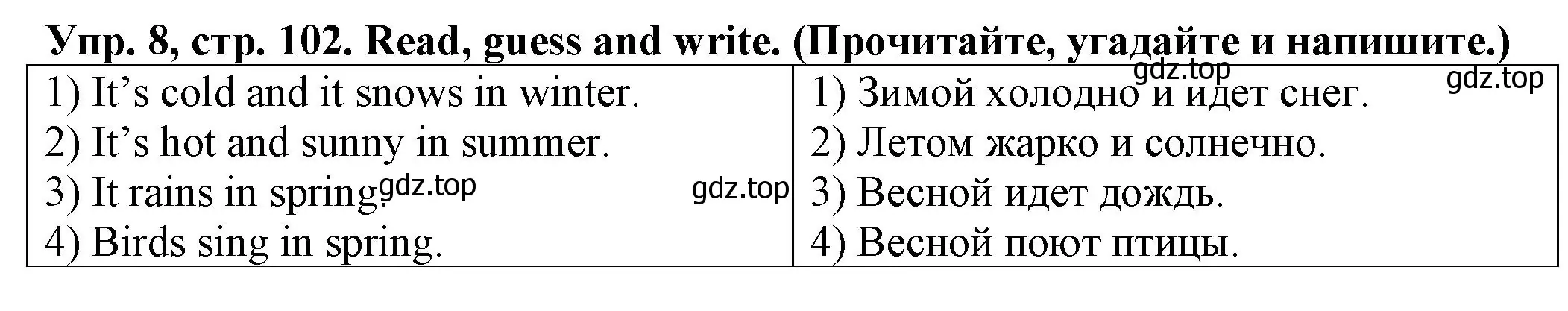 Решение номер 8 (страница 102) гдз по английскому языку 2 класс Котова, сборник упражнений