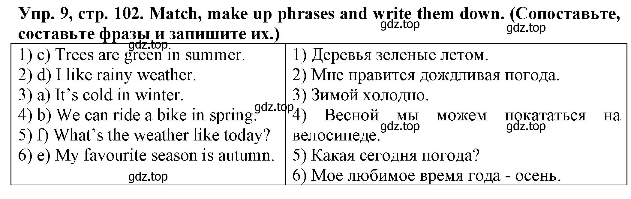 Решение номер 9 (страница 102) гдз по английскому языку 2 класс Котова, сборник упражнений