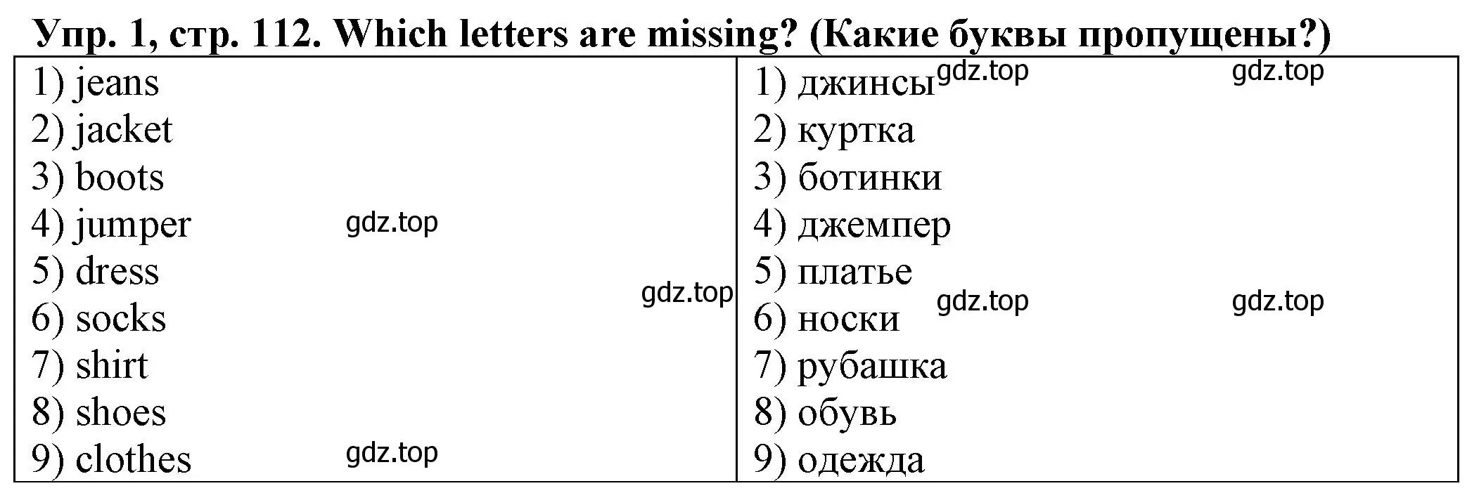 Решение номер 1 (страница 112) гдз по английскому языку 2 класс Котова, сборник упражнений