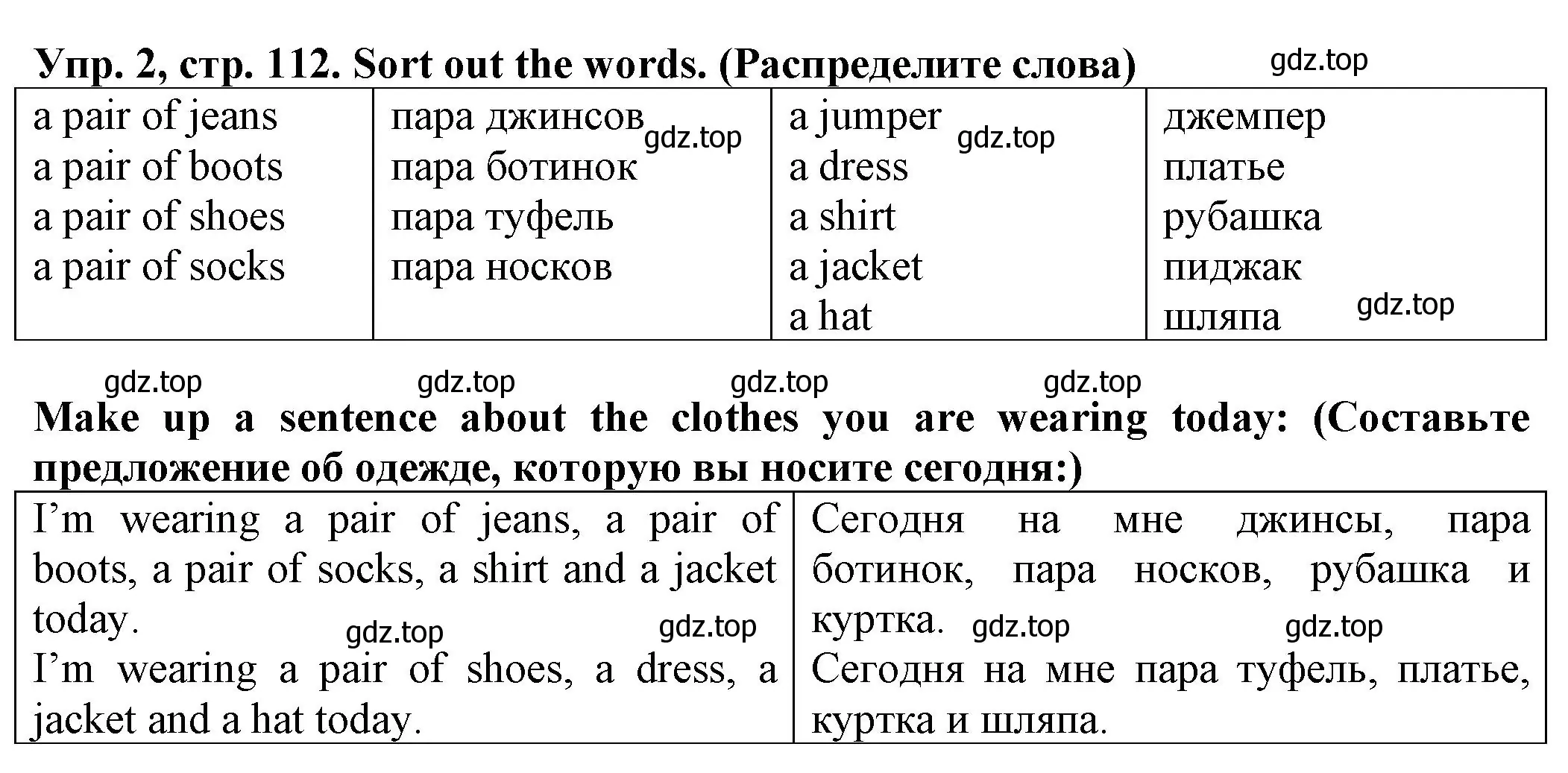 Решение номер 2 (страница 112) гдз по английскому языку 2 класс Котова, сборник упражнений