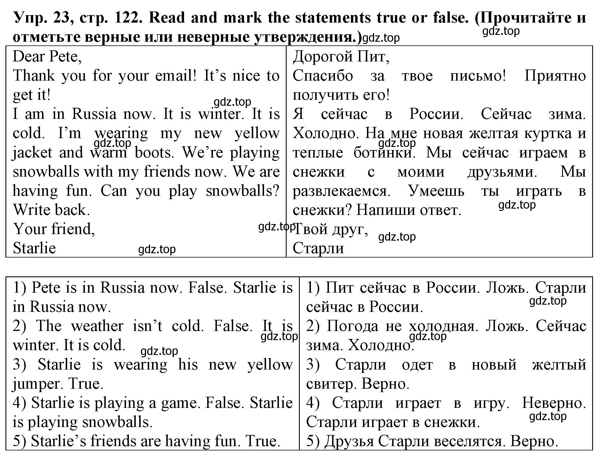 Решение номер 23 (страница 122) гдз по английскому языку 2 класс Котова, сборник упражнений