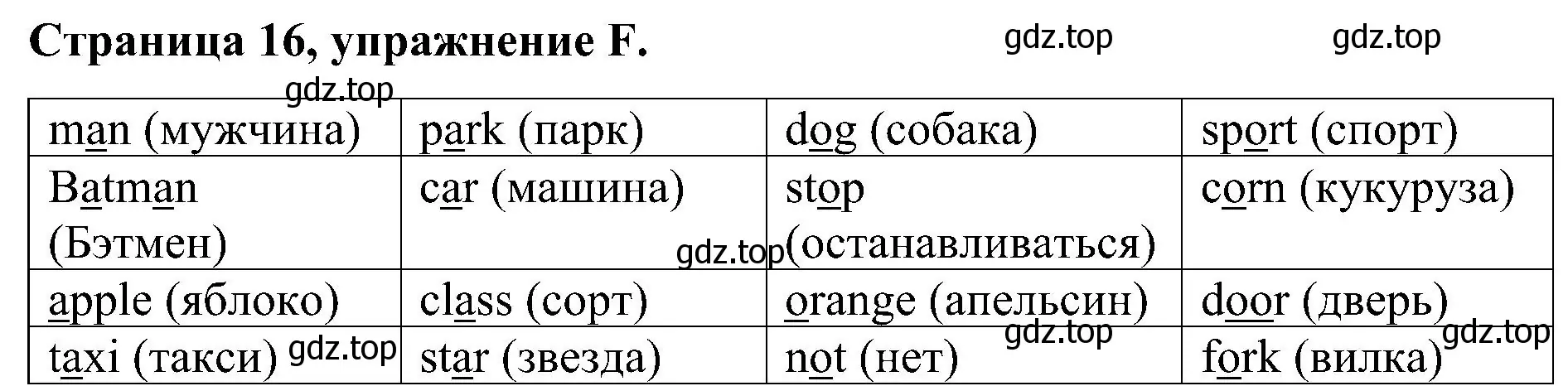 Решение номер F (страница 16) гдз по английскому языку 2 класс Вербицкая, Оралова, рабочая тетрадь