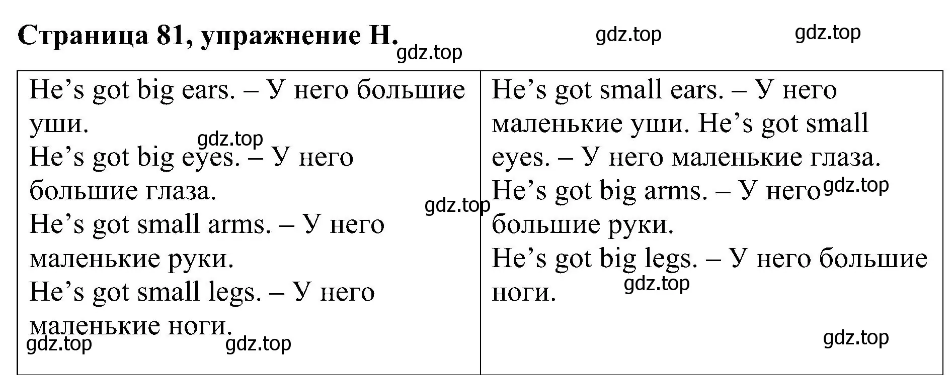 Решение номер H (страница 81) гдз по английскому языку 2 класс Вербицкая, Оралова, рабочая тетрадь