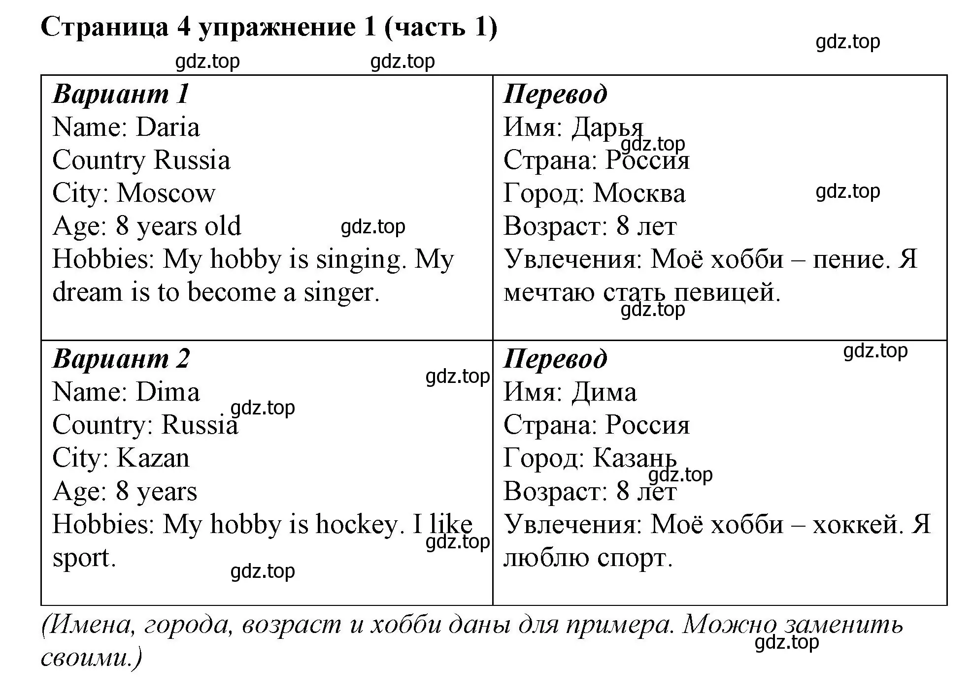 Решение номер 1 (страница 4) гдз по английскому языку 2 класс Вербицкая, Эббс, учебник 1 часть