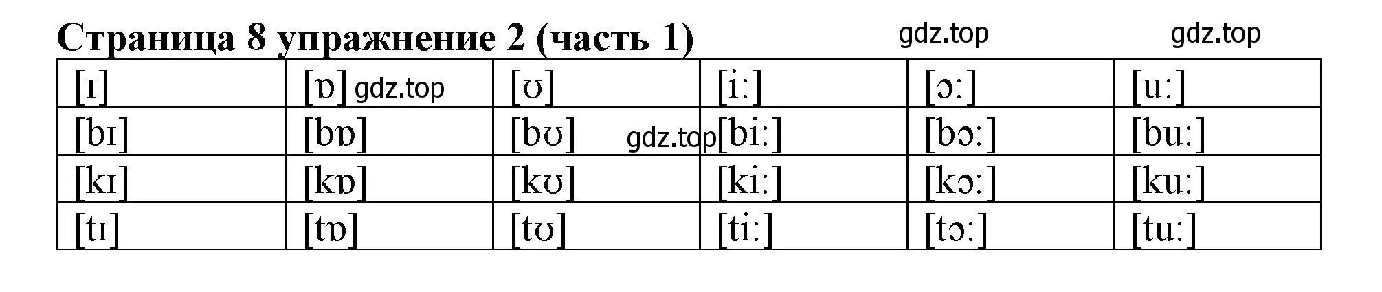 Решение номер 2 (страница 8) гдз по английскому языку 2 класс Вербицкая, Эббс, учебник 1 часть