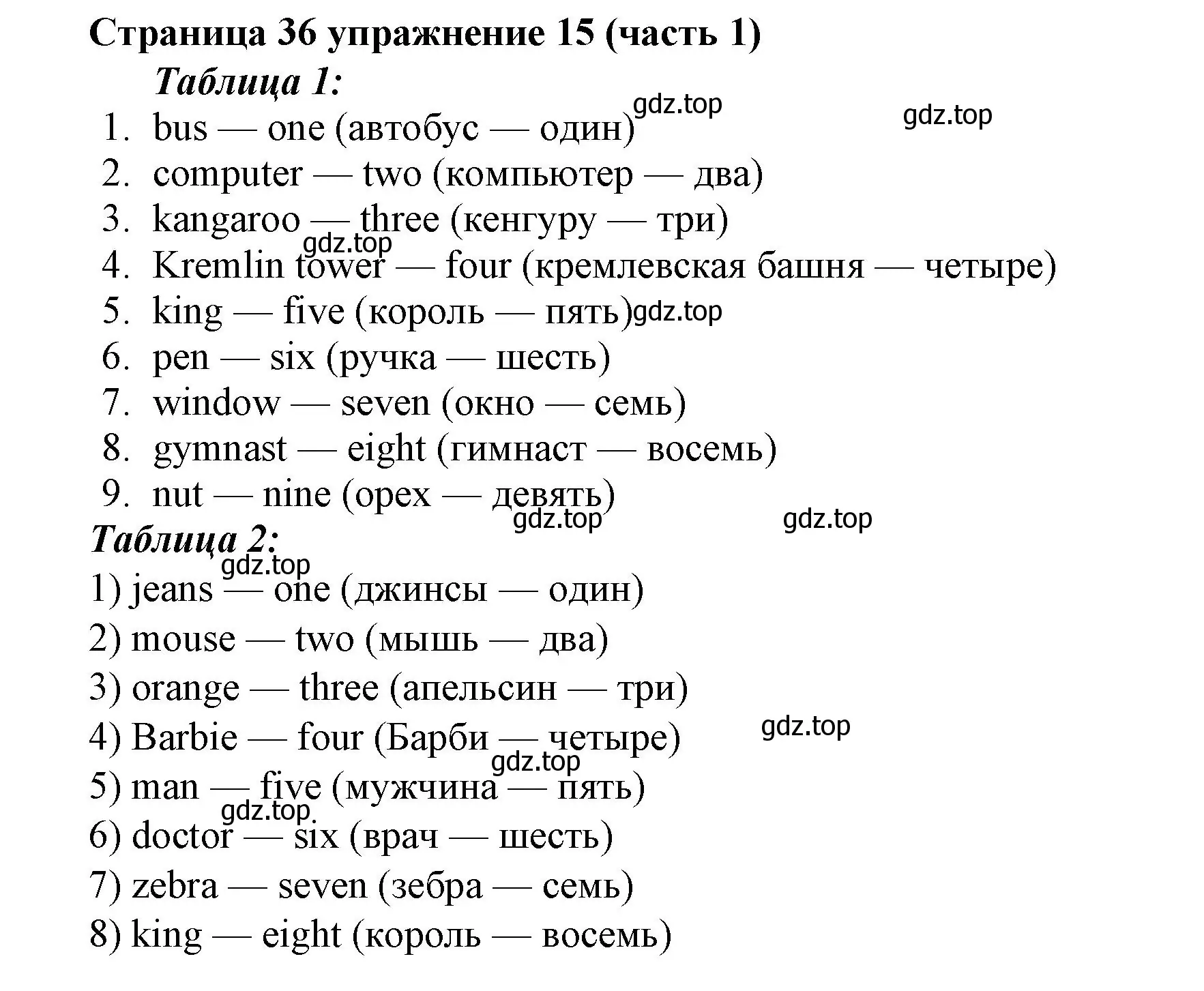 Решение номер 15 (страница 36) гдз по английскому языку 2 класс Вербицкая, Эббс, учебник 1 часть