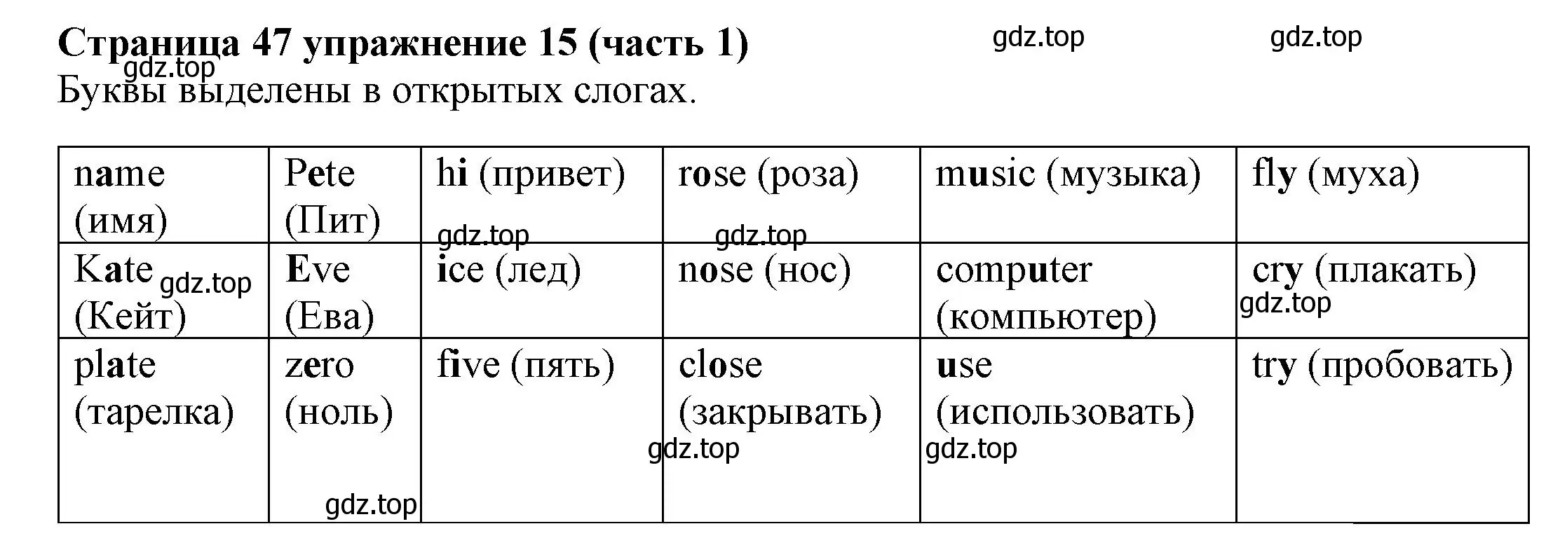 Решение номер 15 (страница 47) гдз по английскому языку 2 класс Вербицкая, Эббс, учебник 1 часть