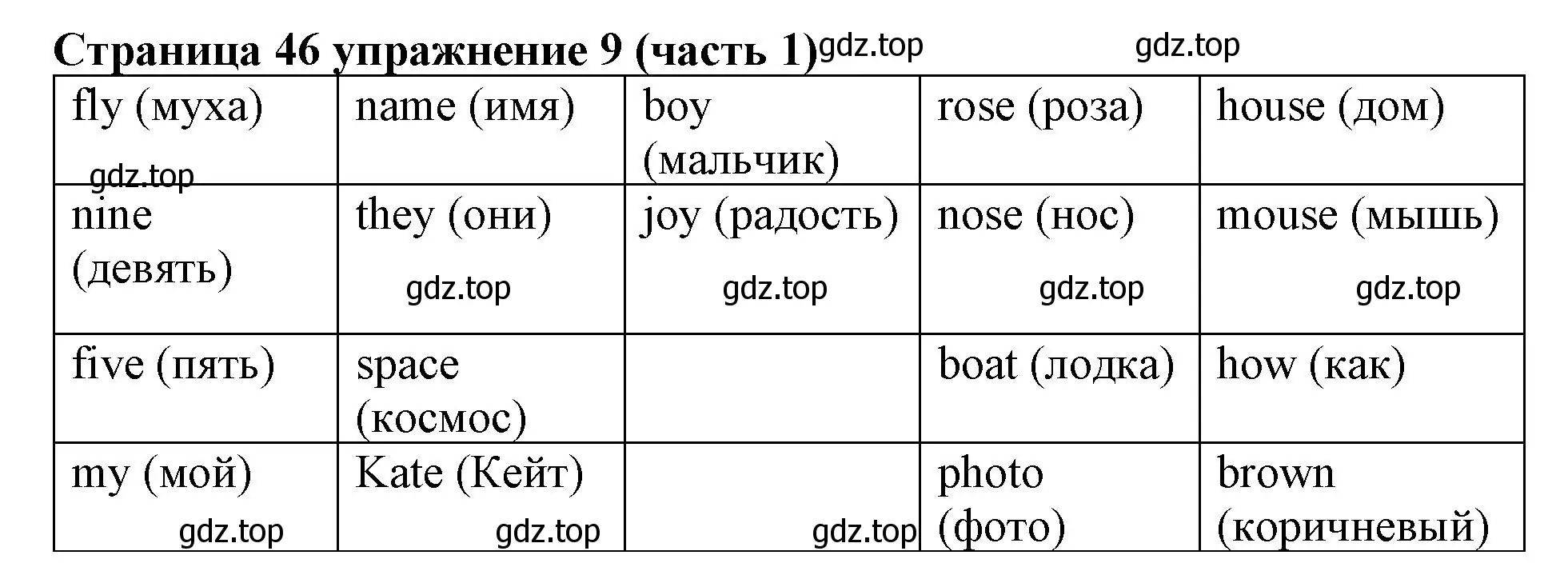 Решение номер 9 (страница 46) гдз по английскому языку 2 класс Вербицкая, Эббс, учебник 1 часть