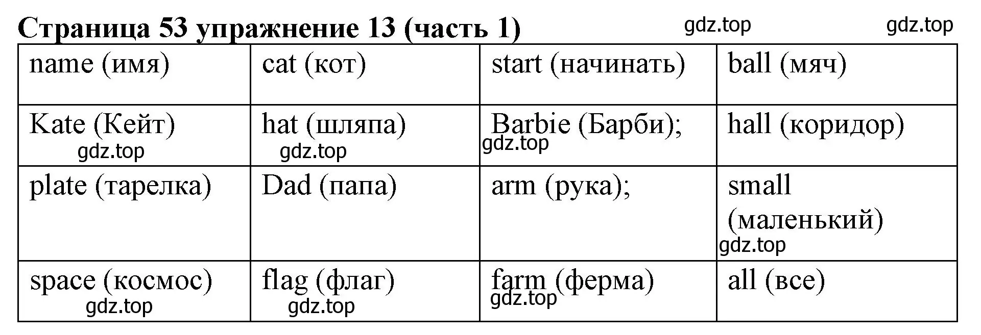 Решение номер 13 (страница 53) гдз по английскому языку 2 класс Вербицкая, Эббс, учебник 1 часть