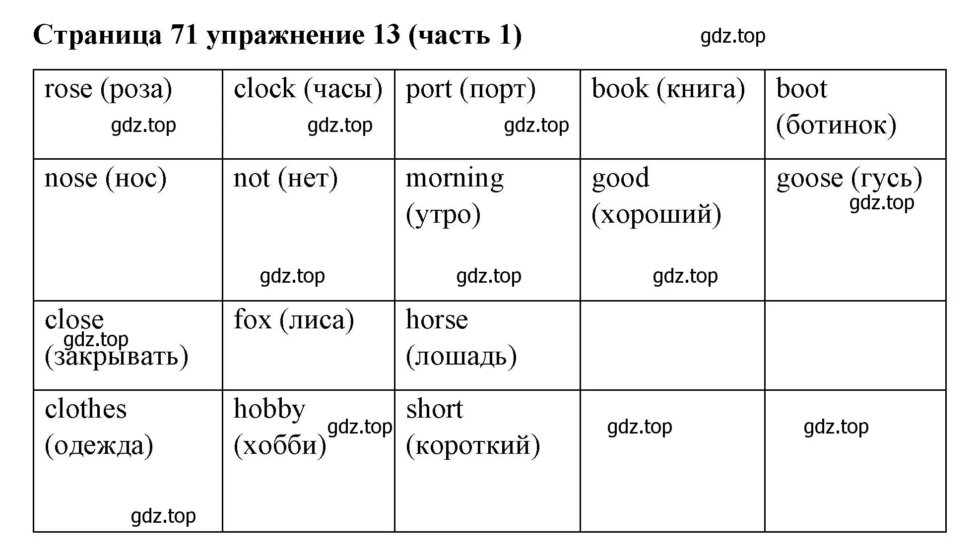 Решение номер 13 (страница 71) гдз по английскому языку 2 класс Вербицкая, Эббс, учебник 1 часть