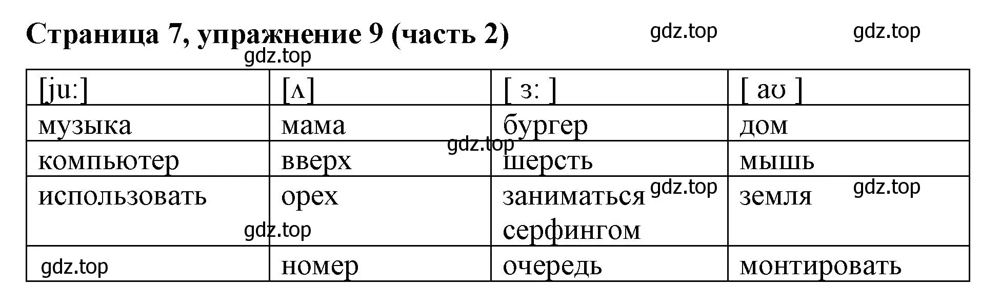 Решение номер 9 (страница 7) гдз по английскому языку 2 класс Вербицкая, Эббс, учебник 2 часть