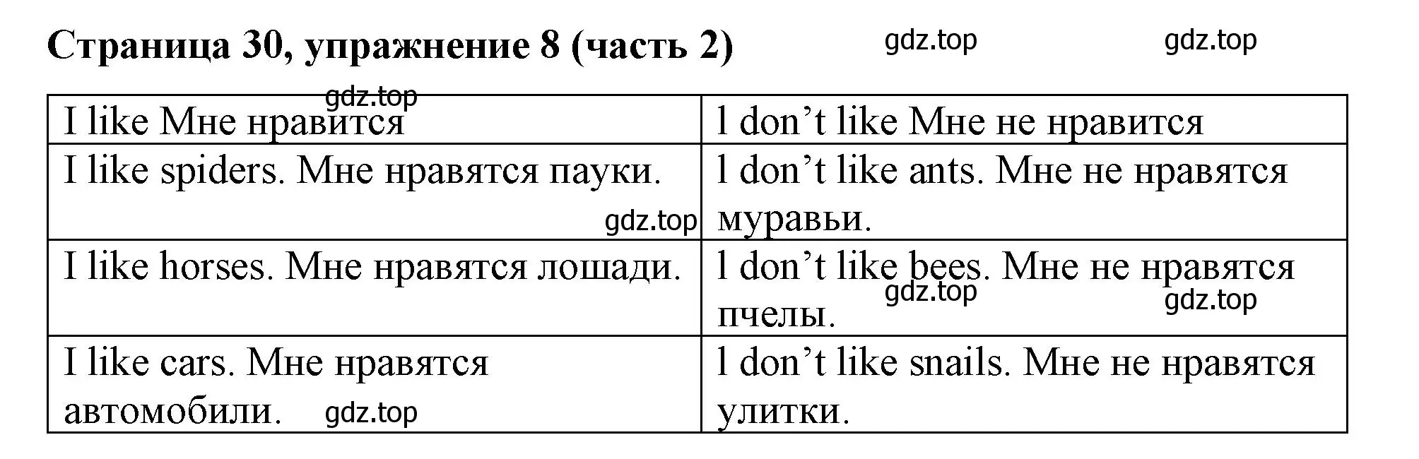 Решение номер 8 (страница 30) гдз по английскому языку 2 класс Вербицкая, Эббс, учебник 2 часть