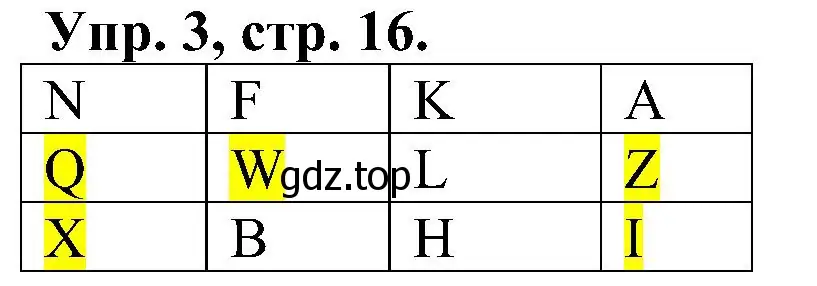 Решение номер 3 (страница 16) гдз по английскому языку 2 класс Верещагина, Бондаренко, рабочая тетрадь