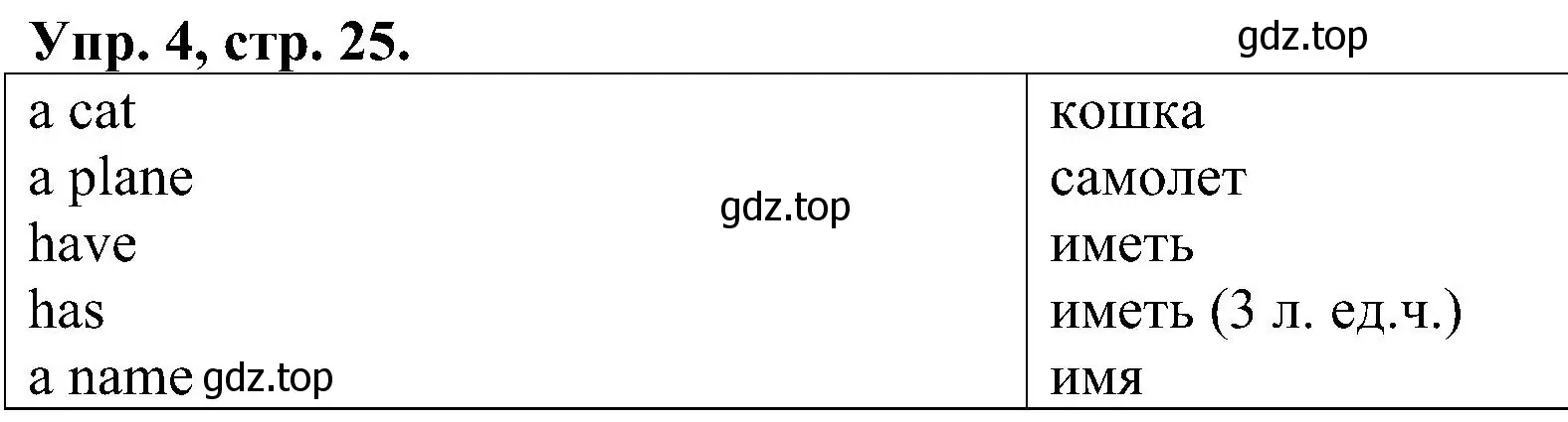 Решение номер 4 (страница 25) гдз по английскому языку 2 класс Верещагина, Бондаренко, рабочая тетрадь