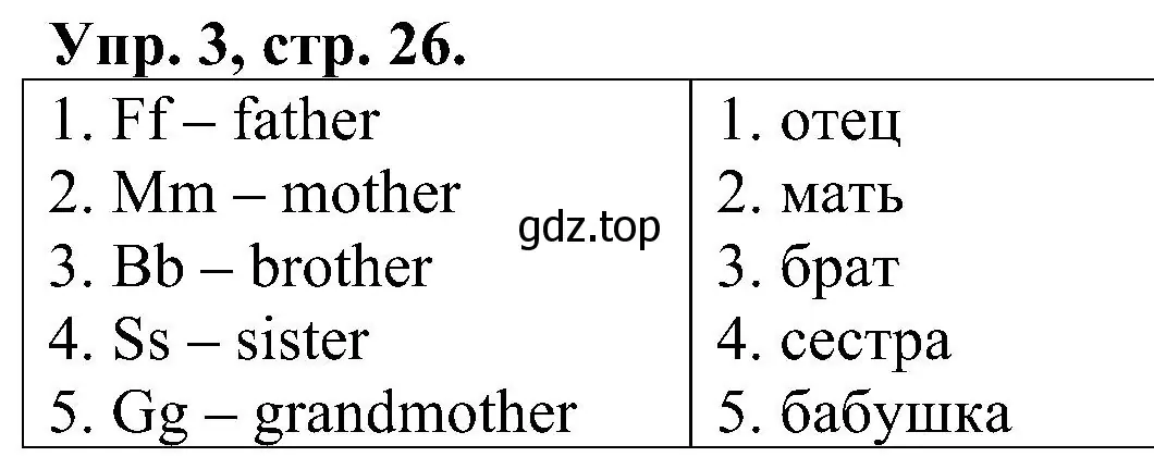 Решение номер 3 (страница 26) гдз по английскому языку 2 класс Верещагина, Бондаренко, рабочая тетрадь