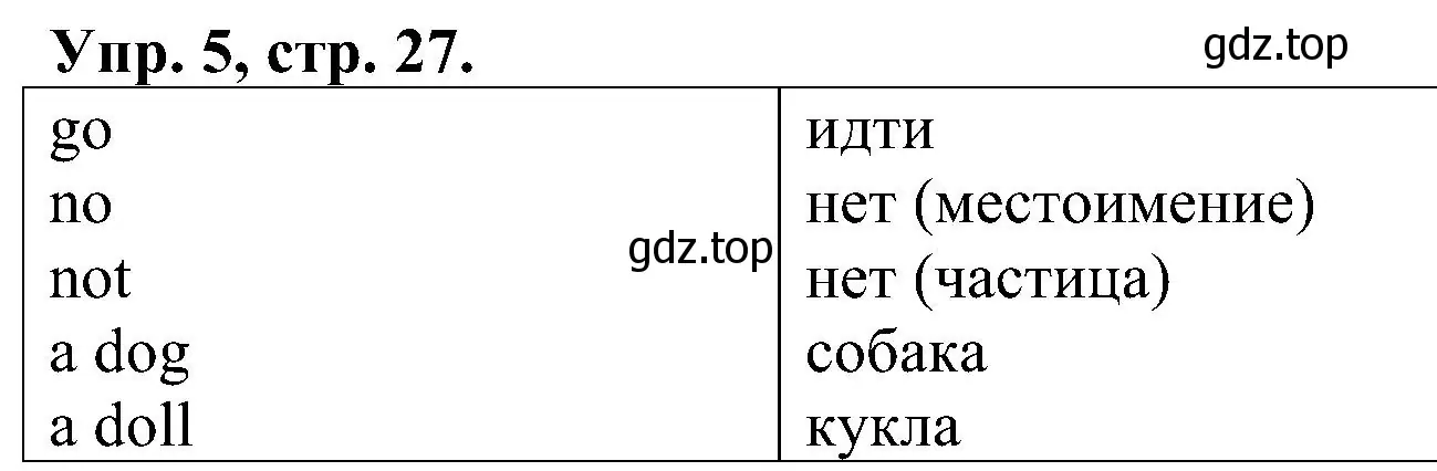 Решение номер 5 (страница 27) гдз по английскому языку 2 класс Верещагина, Бондаренко, рабочая тетрадь