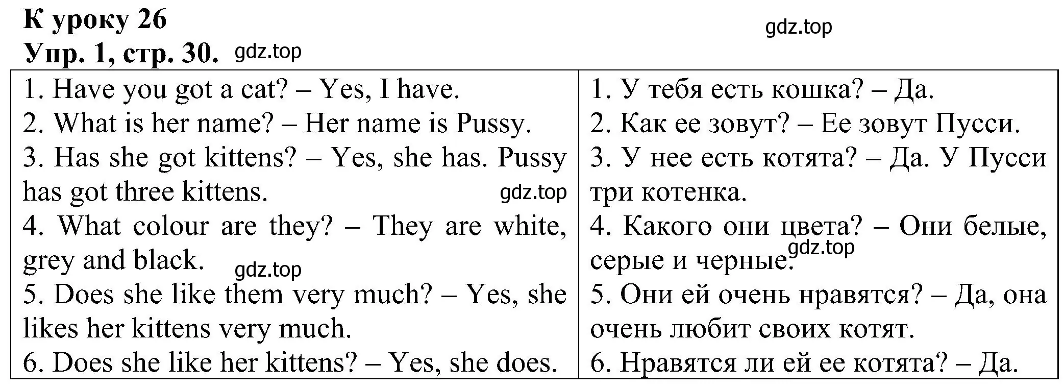 Решение номер 1 (страница 30) гдз по английскому языку 2 класс Верещагина, Бондаренко, рабочая тетрадь