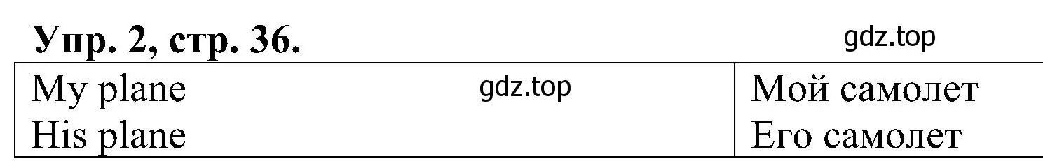 Решение номер 2 (страница 36) гдз по английскому языку 2 класс Верещагина, Бондаренко, рабочая тетрадь