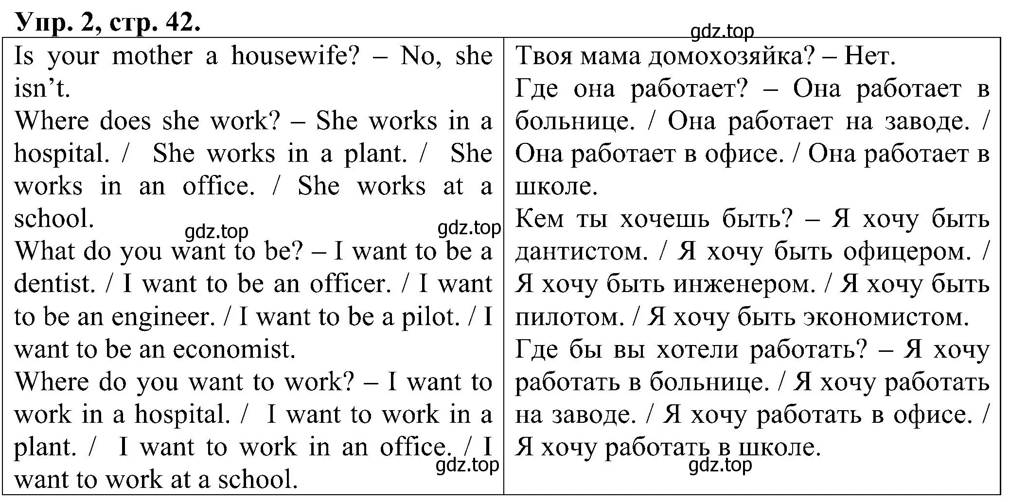 Решение номер 2 (страница 42) гдз по английскому языку 2 класс Верещагина, Бондаренко, рабочая тетрадь