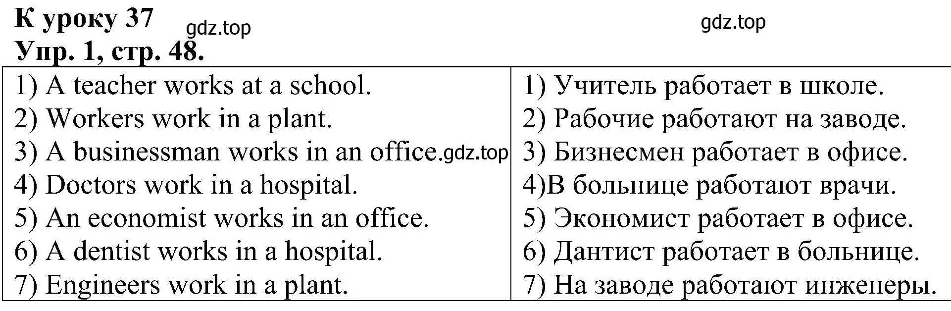 Решение номер 1 (страница 48) гдз по английскому языку 2 класс Верещагина, Бондаренко, рабочая тетрадь