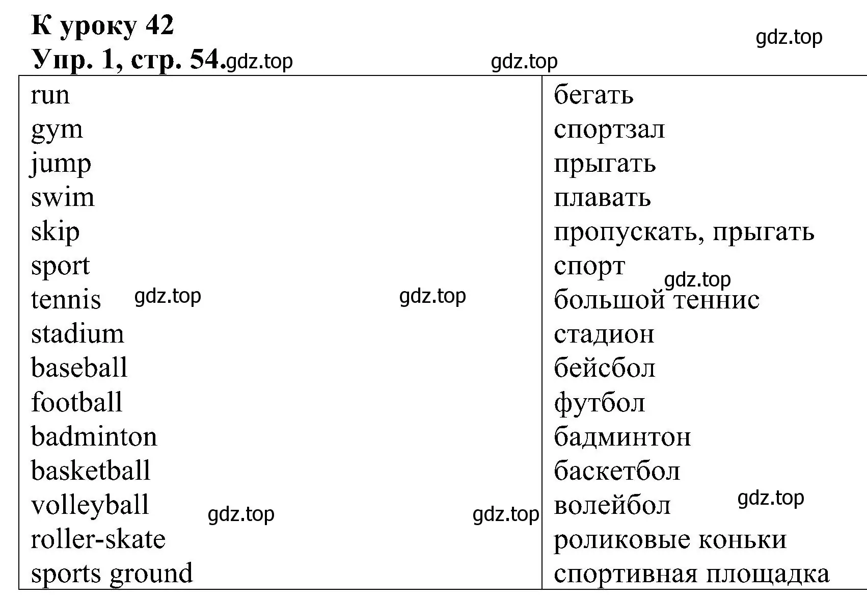 Решение номер 1 (страница 54) гдз по английскому языку 2 класс Верещагина, Бондаренко, рабочая тетрадь