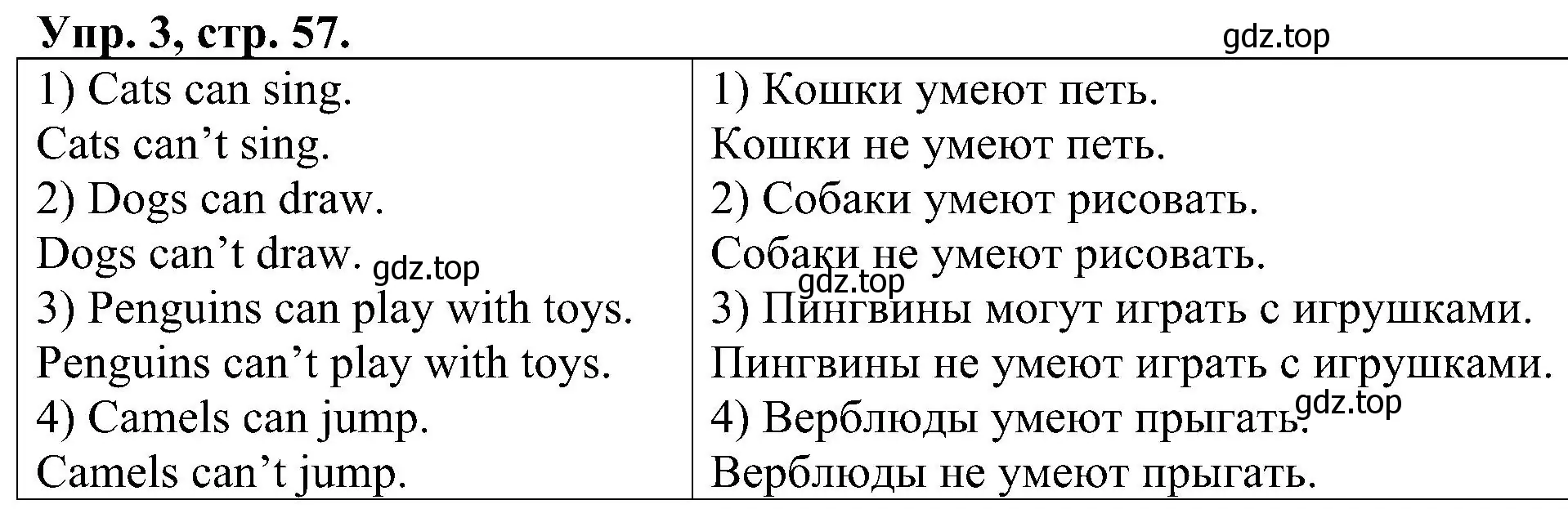 Решение номер 3 (страница 57) гдз по английскому языку 2 класс Верещагина, Бондаренко, рабочая тетрадь