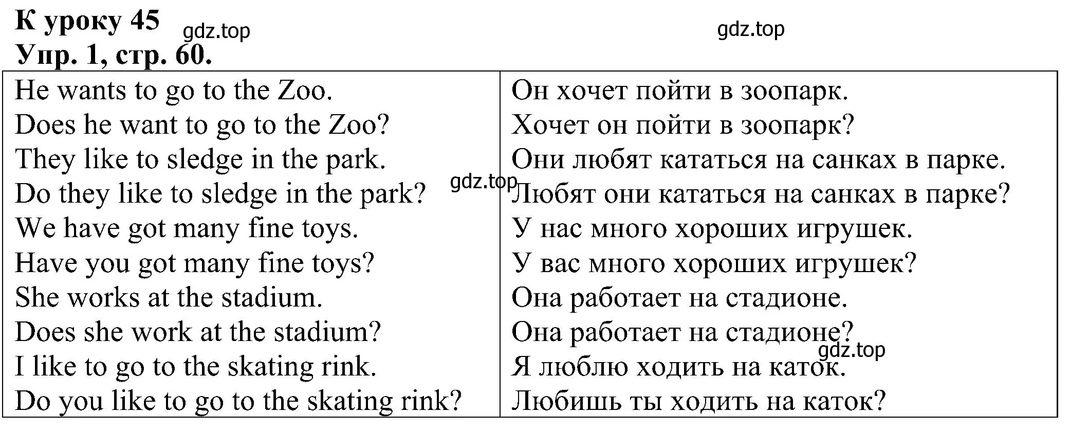 Решение номер 1 (страница 60) гдз по английскому языку 2 класс Верещагина, Бондаренко, рабочая тетрадь