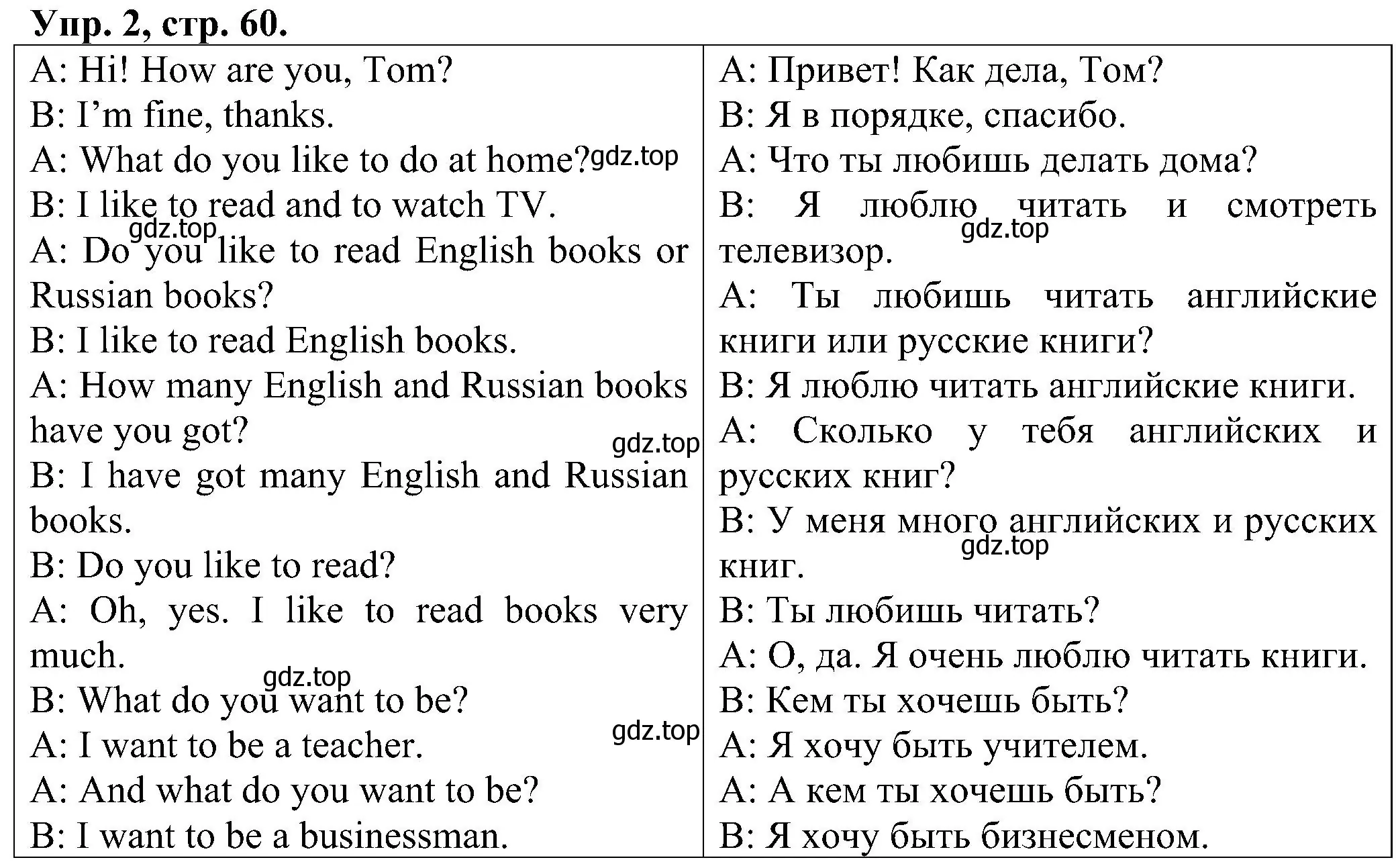 Решение номер 2 (страница 60) гдз по английскому языку 2 класс Верещагина, Бондаренко, рабочая тетрадь