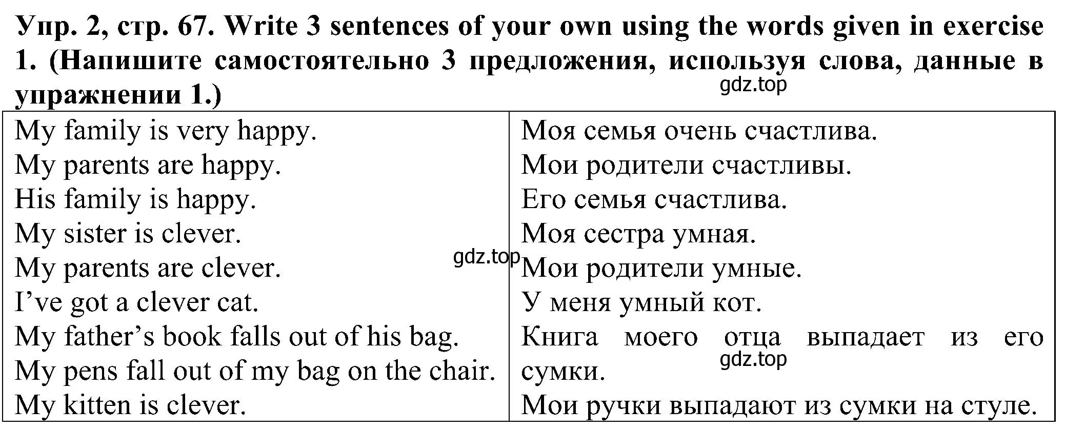 Решение номер 2 (страница 67) гдз по английскому языку 2 класс Верещагина, Бондаренко, рабочая тетрадь