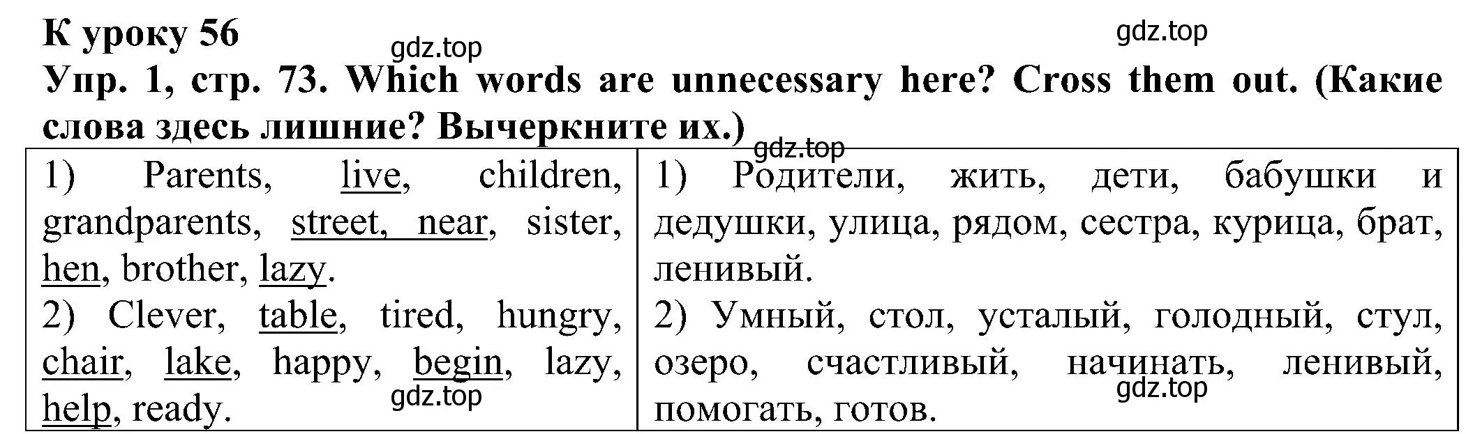 Решение номер 1 (страница 73) гдз по английскому языку 2 класс Верещагина, Бондаренко, рабочая тетрадь