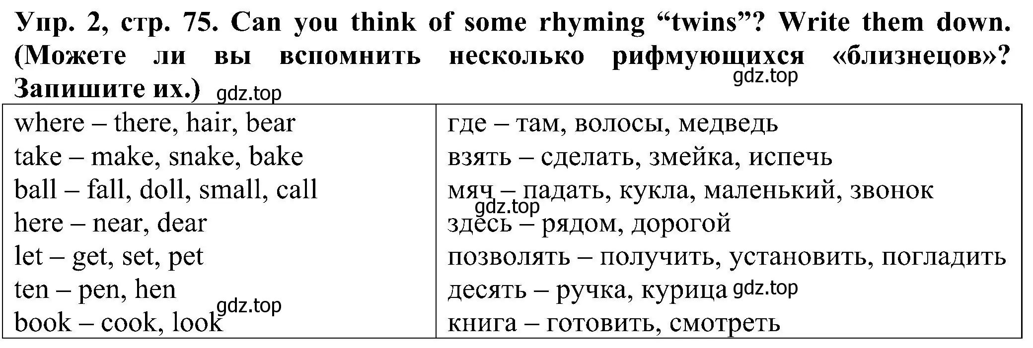 Решение номер 2 (страница 75) гдз по английскому языку 2 класс Верещагина, Бондаренко, рабочая тетрадь