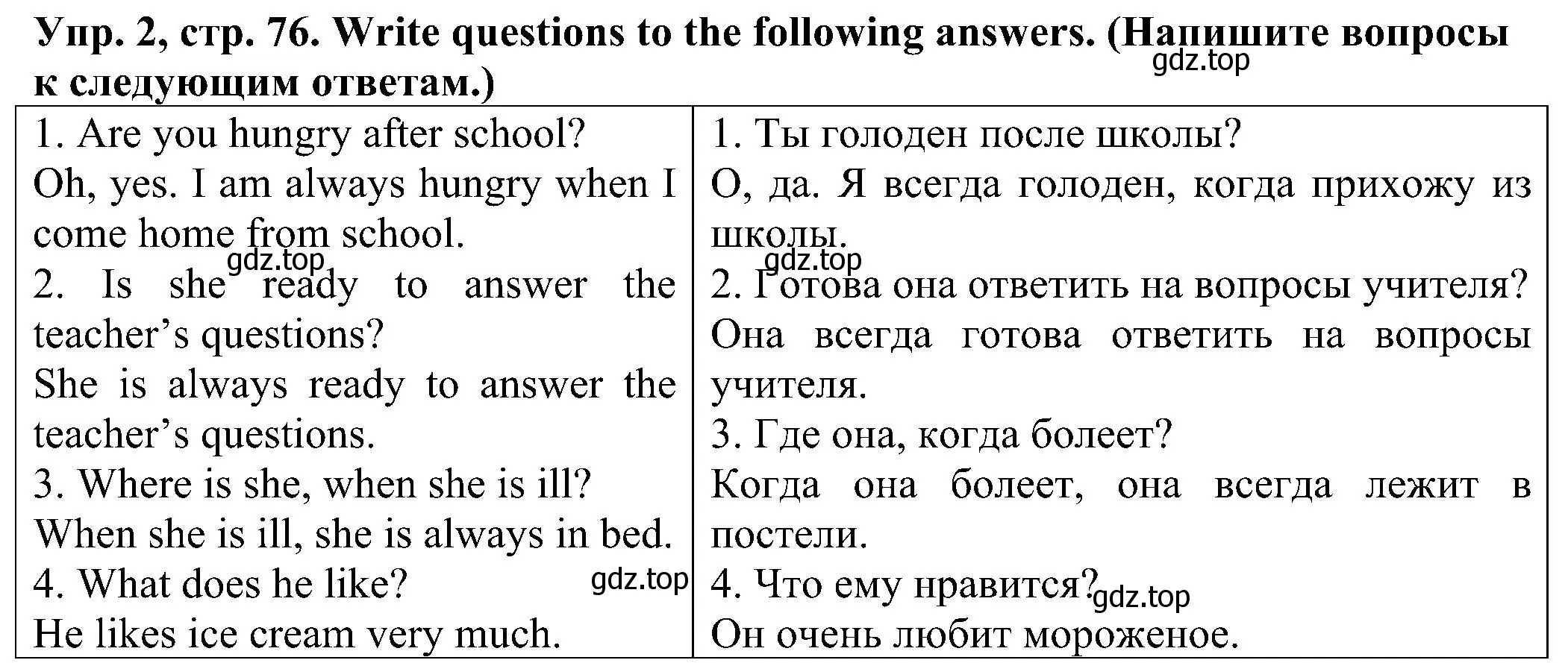Решение номер 2 (страница 76) гдз по английскому языку 2 класс Верещагина, Бондаренко, рабочая тетрадь