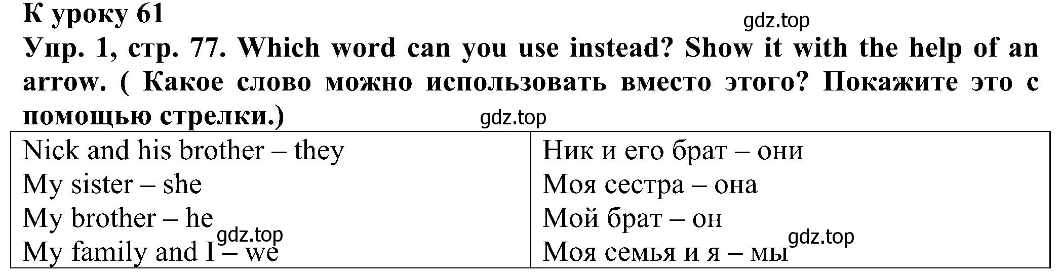 Решение номер 1 (страница 77) гдз по английскому языку 2 класс Верещагина, Бондаренко, рабочая тетрадь