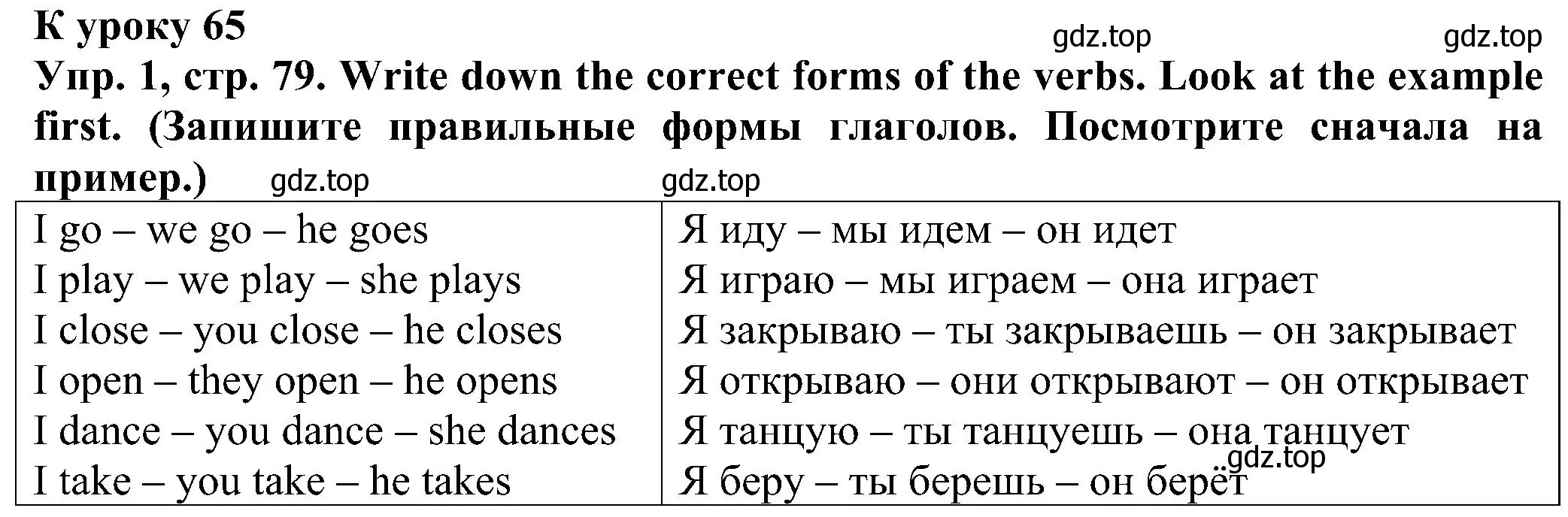 Решение номер 1 (страница 79) гдз по английскому языку 2 класс Верещагина, Бондаренко, рабочая тетрадь