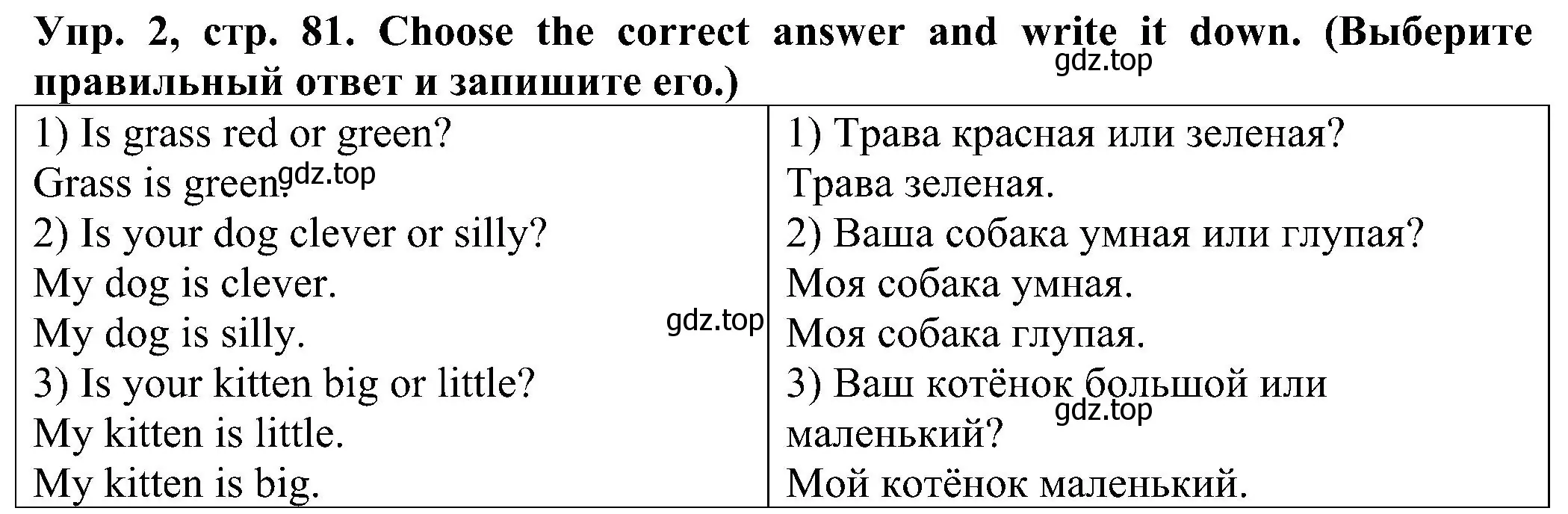 Решение номер 2 (страница 81) гдз по английскому языку 2 класс Верещагина, Бондаренко, рабочая тетрадь