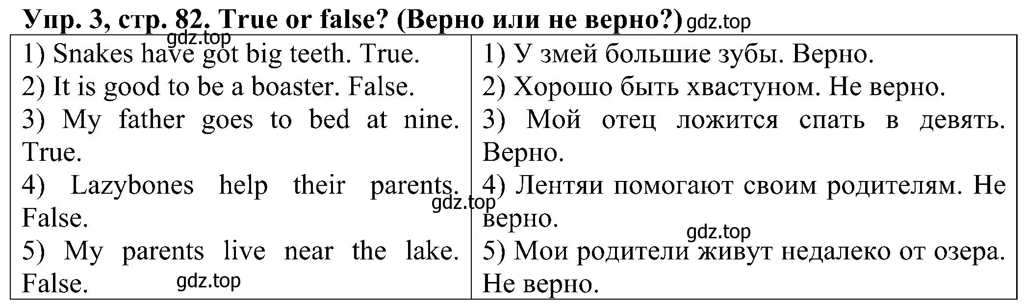 Решение номер 3 (страница 82) гдз по английскому языку 2 класс Верещагина, Бондаренко, рабочая тетрадь