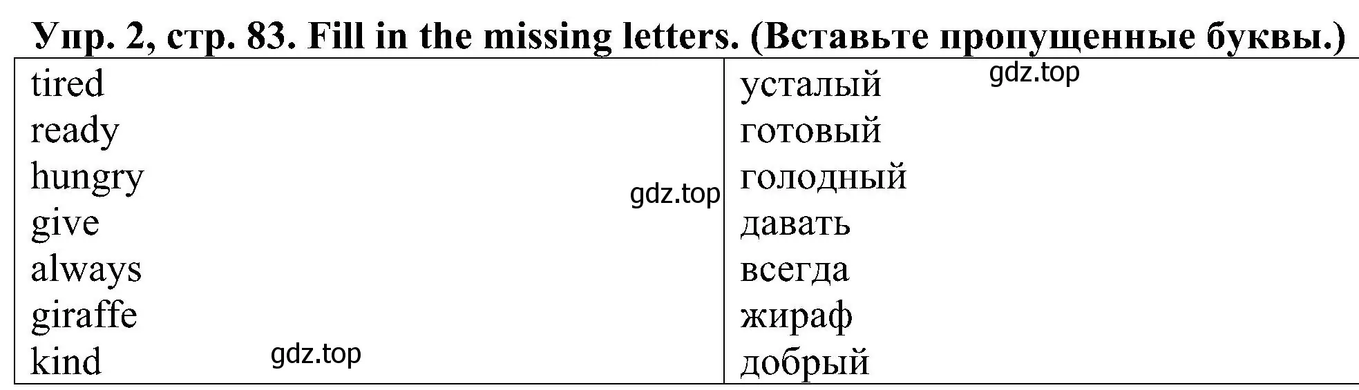 Решение номер 2 (страница 83) гдз по английскому языку 2 класс Верещагина, Бондаренко, рабочая тетрадь