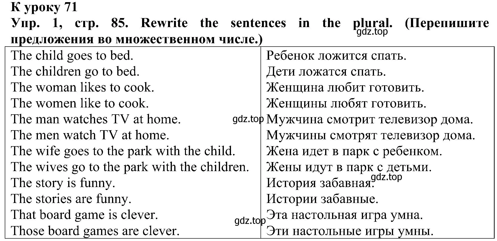 Решение номер 1 (страница 85) гдз по английскому языку 2 класс Верещагина, Бондаренко, рабочая тетрадь