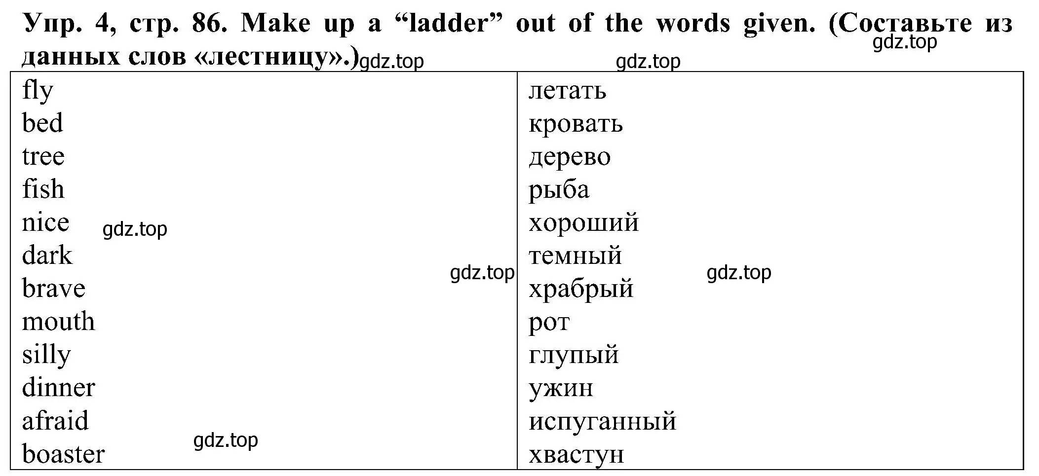 Решение номер 4 (страница 86) гдз по английскому языку 2 класс Верещагина, Бондаренко, рабочая тетрадь