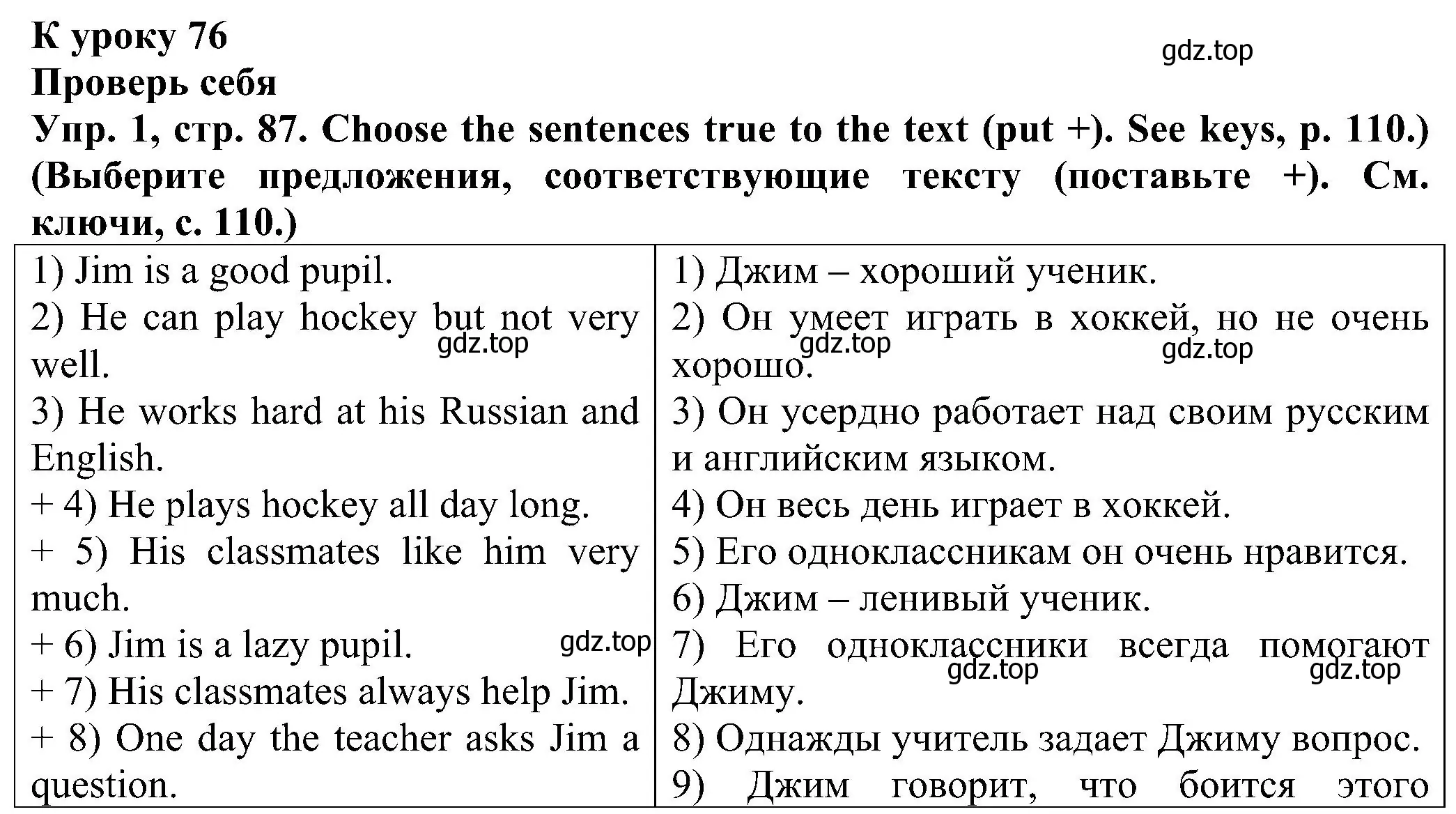 Решение номер 1 (страница 87) гдз по английскому языку 2 класс Верещагина, Бондаренко, рабочая тетрадь