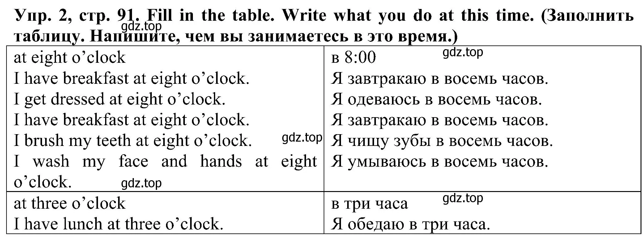 Решение номер 2 (страница 91) гдз по английскому языку 2 класс Верещагина, Бондаренко, рабочая тетрадь