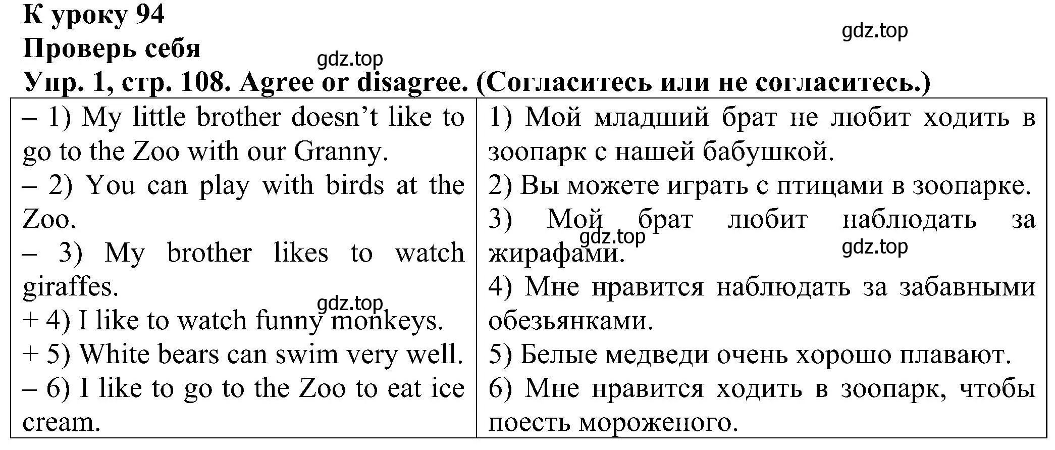 Решение номер 1 (страница 108) гдз по английскому языку 2 класс Верещагина, Бондаренко, рабочая тетрадь