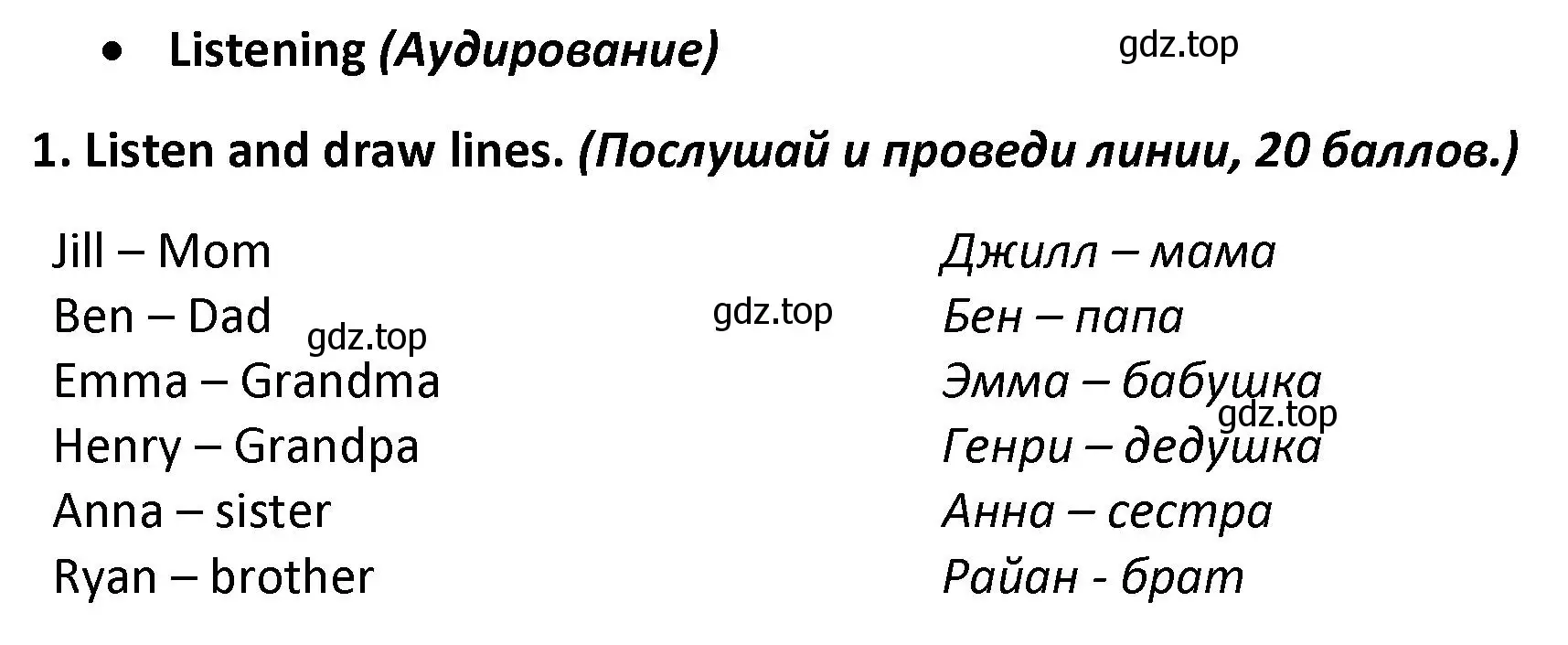 Решение номер 1 (страница 18) гдз по английскому языку 3 класс Баранова, Дули, контрольные задания