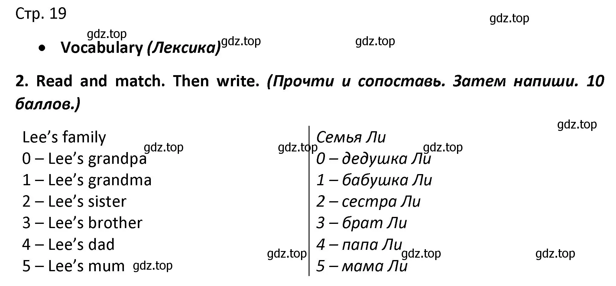 Решение номер 2 (страница 19) гдз по английскому языку 3 класс Баранова, Дули, контрольные задания