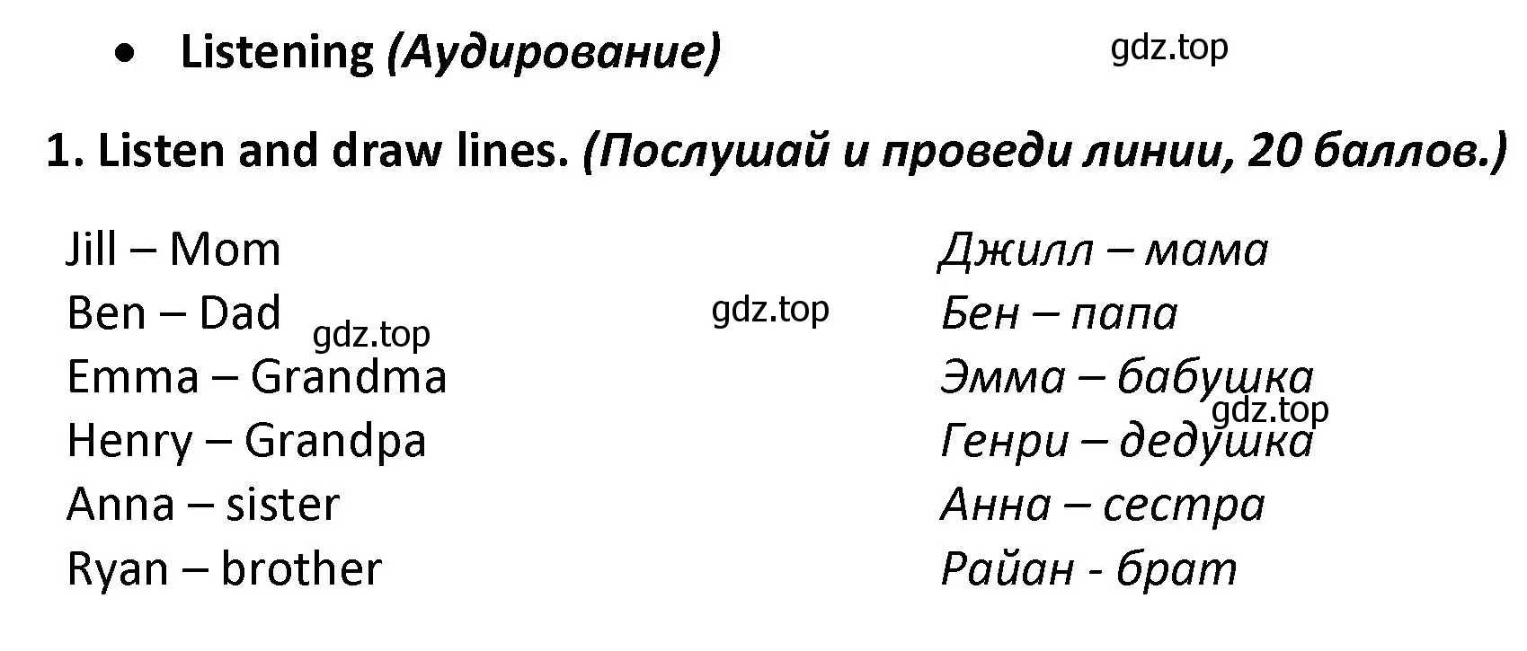 Решение номер 1 (страница 22) гдз по английскому языку 3 класс Баранова, Дули, контрольные задания