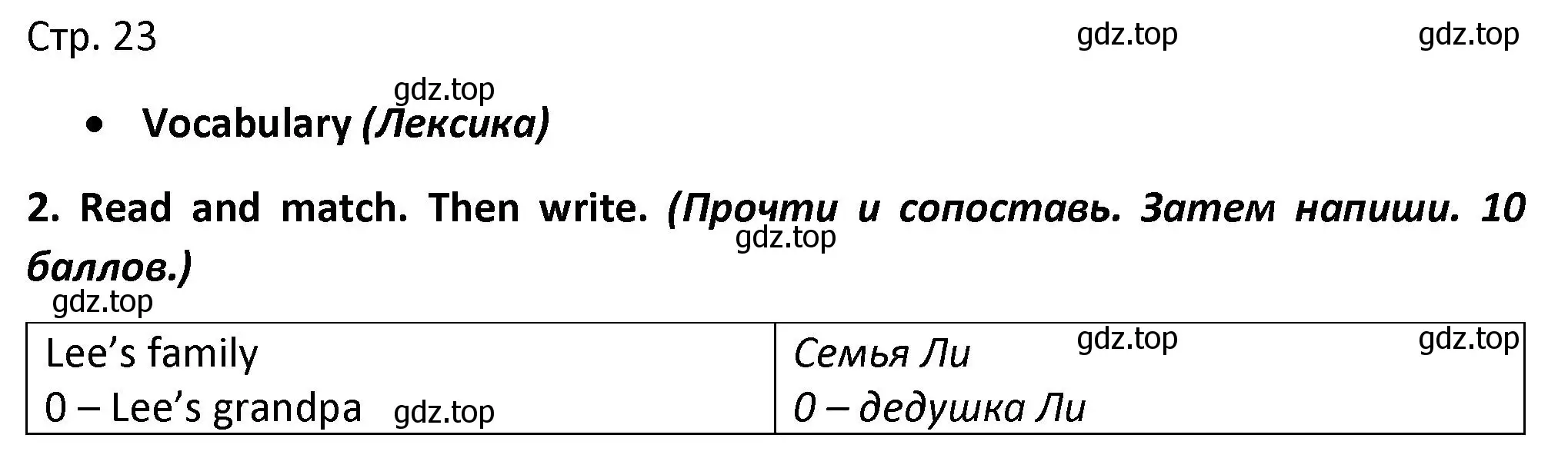 Решение номер 2 (страница 23) гдз по английскому языку 3 класс Баранова, Дули, контрольные задания