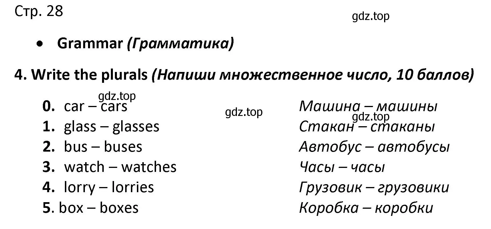 Решение номер 4 (страница 28) гдз по английскому языку 3 класс Баранова, Дули, контрольные задания