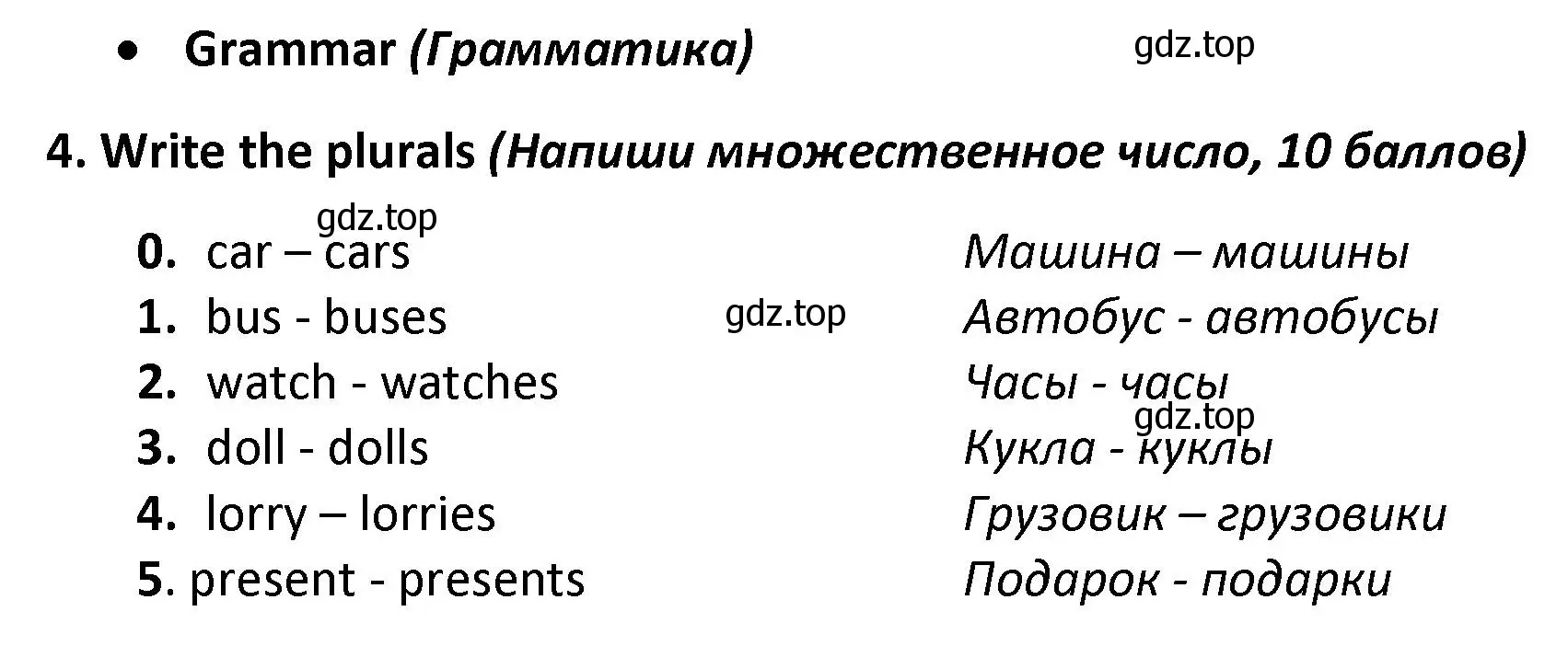 Решение номер 4 (страница 32) гдз по английскому языку 3 класс Баранова, Дули, контрольные задания